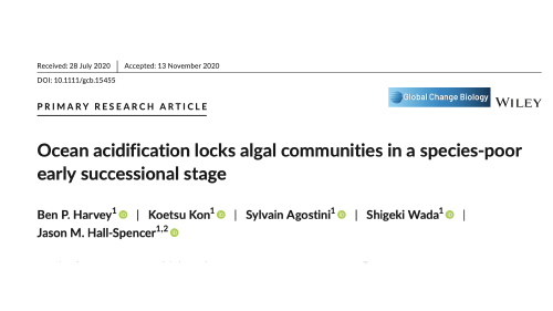 Publication 23